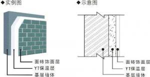 外墻保溫